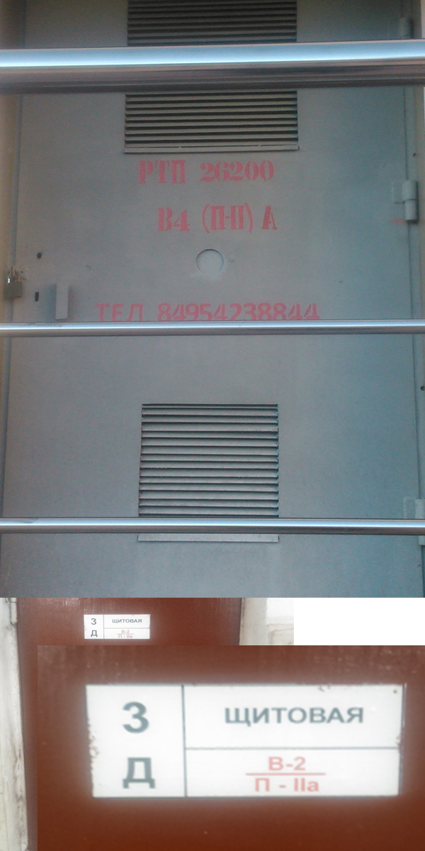 обозначение на двери помещения категории по взрывопожарной и пожарной опасности